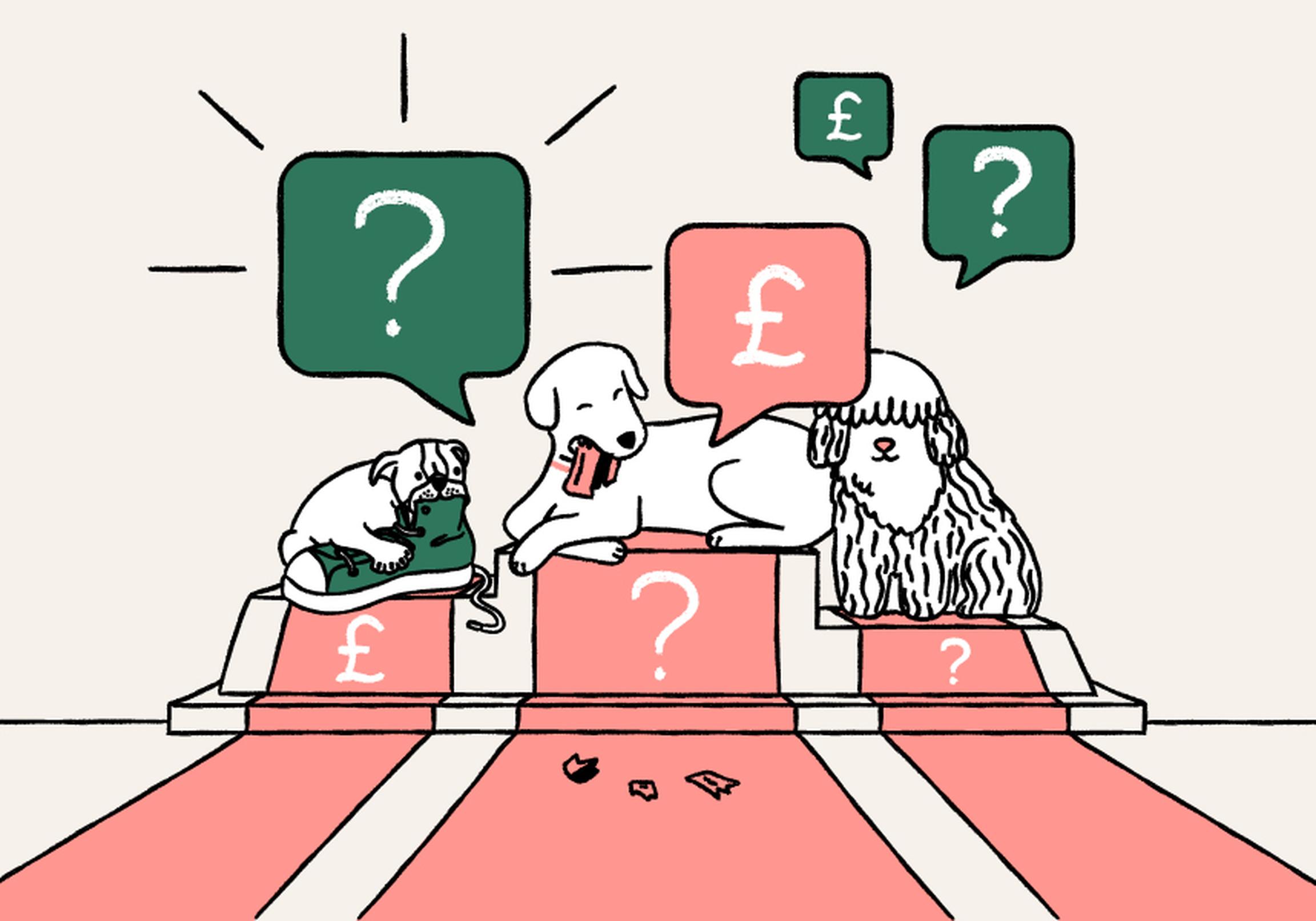 Cheapest and most expensive dog breeds
